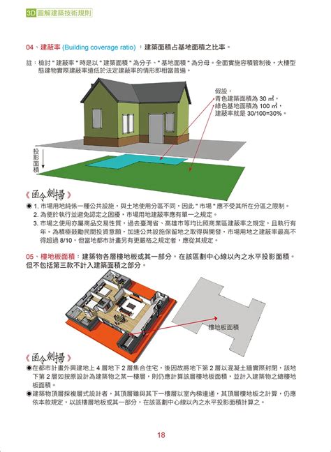 無窗戶居室定義|建築技術規則建築設計施工編 第063~076條